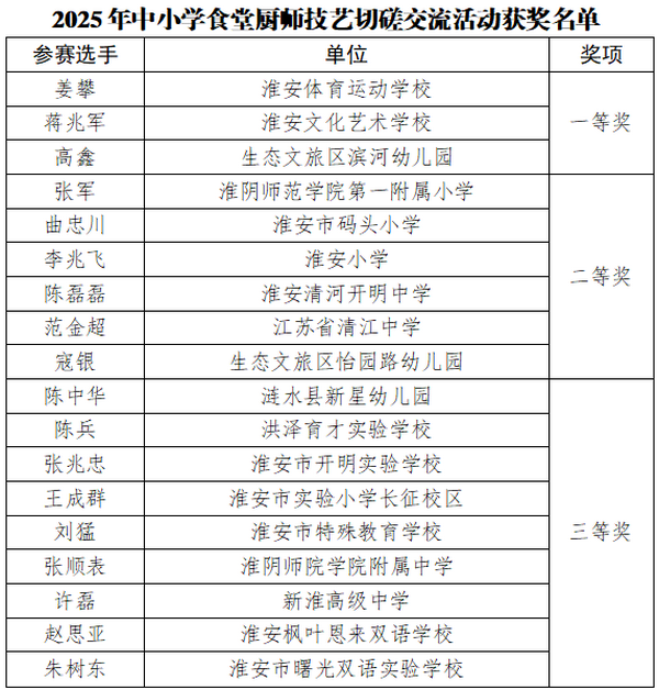 微信图片_20250807145524.png