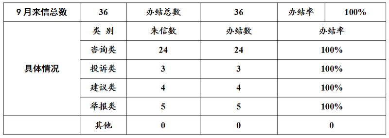QQ20251009-152559.png