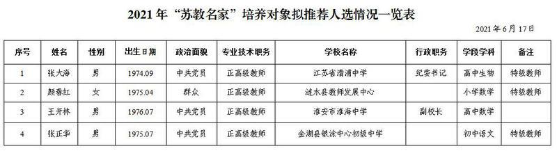 QQ截图20210617152322.jpg