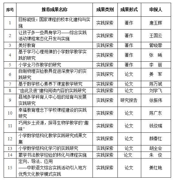 QQ截图20210603141954.jpg