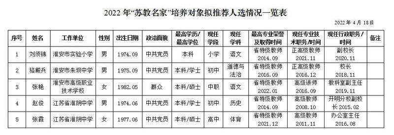 QQ截图20220418165406.jpg QQ截图20220418165406.jpg