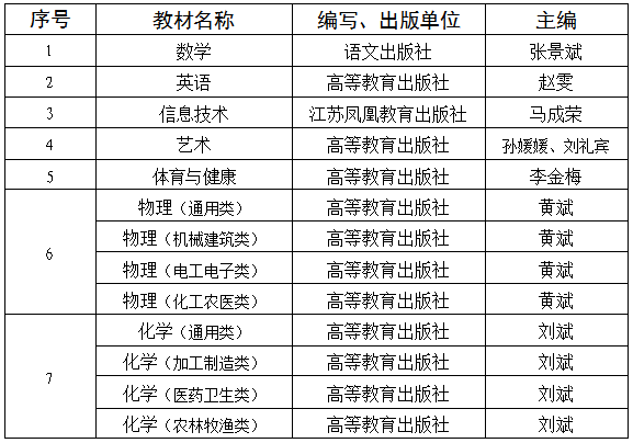 QQ截图20220808175626.png