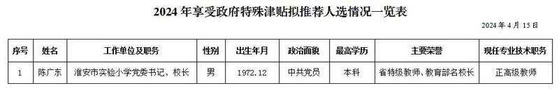 QQ截图20240415164410.jpg