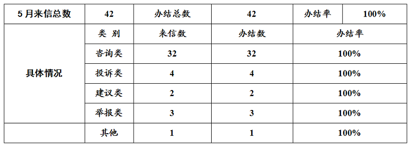 QQ20260605-092153.jpg