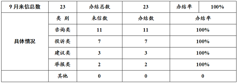 QQ20261009-110108.jpg